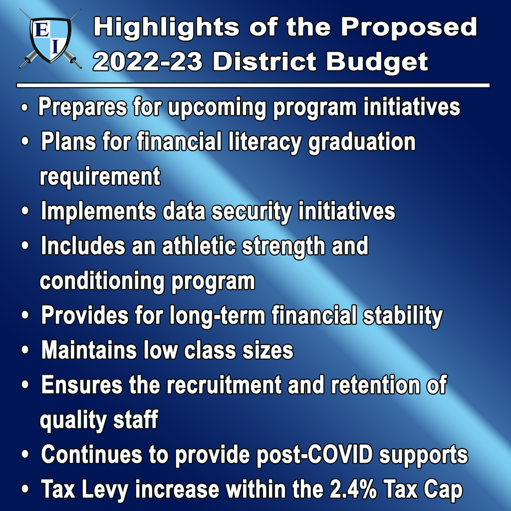 Highlights of the Proposed  2022-23 District Budget. •  Prepares for upcoming program initiatives •  Plans for financial literacy graduation      requirement •  Implements data security initiatives •  Includes an athletic strength and     conditioning program •  Provides for long-term financial stability  •  Maintains low class sizes •  Ensures the recruitment and retention of     quality staff •  Continues to provide post-COVID supports •  Tax Levy increase within the 2.4% Tax Cap. 