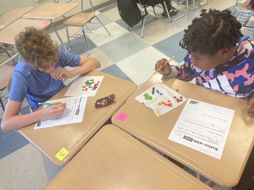 Student's learning ratios with M&Ms