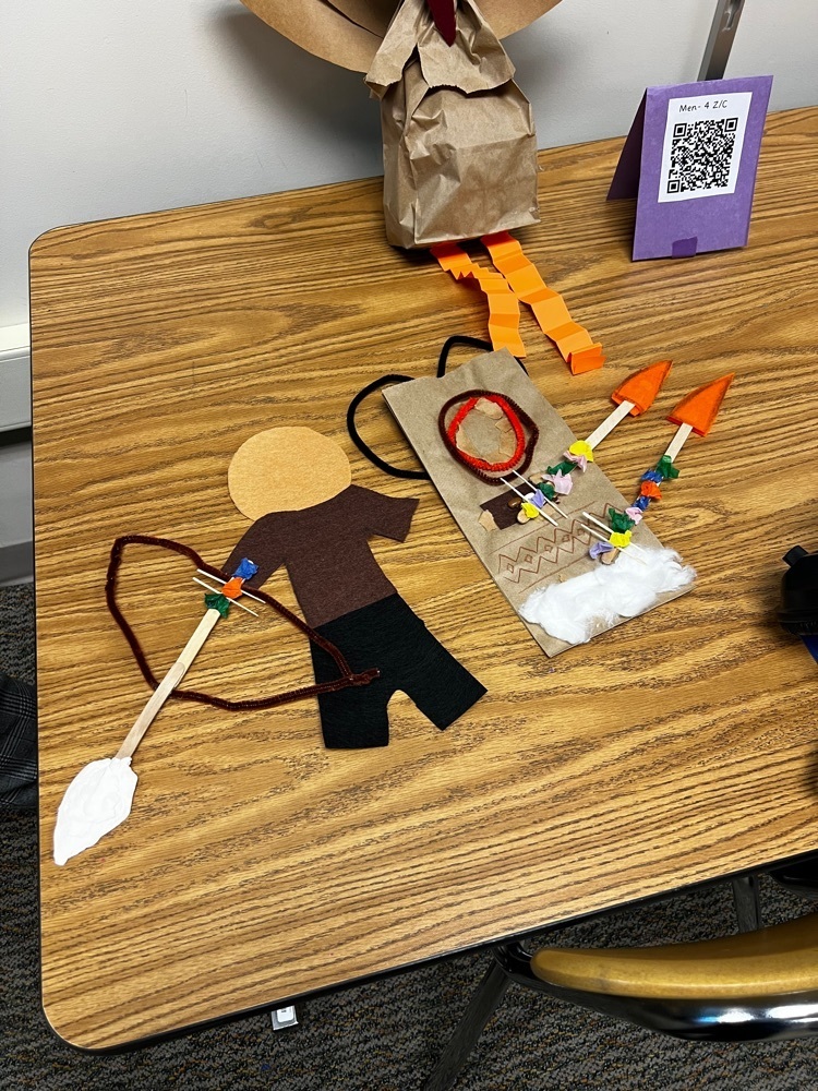 stem activity on indigenous people of our town